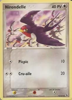 Nirondelle